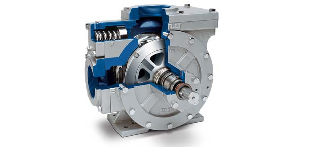 sliding vane pumps